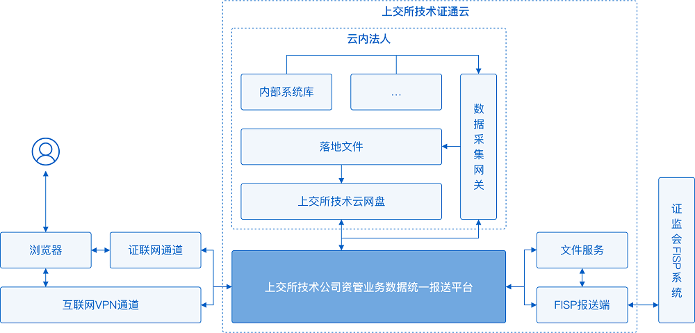 32483cf50ab949e3930aa120a9c4f3ae 首页-BB贝博艾弗森公司官网
