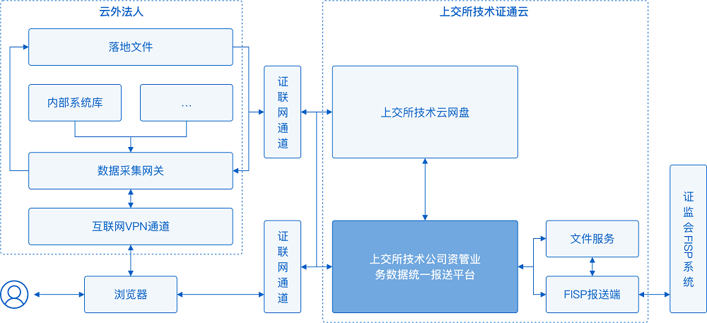 cc40d0cbfa2942e39df54e7c42f3c780 首页-BB贝博艾弗森公司官网