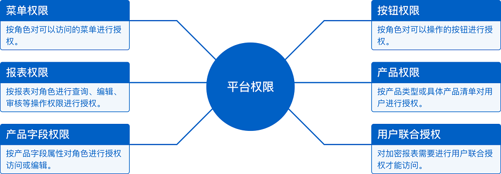 4651ffc25b074d92b12fbdc929f6a54d 首页-BB贝博艾弗森公司官网